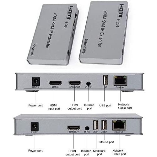 product_image_name-Generic-HDMI USB KVM Extender Up To 120M,KVM IP Extender RJ45 IP Network, Single Cat5e/6/7 120M HDMI KVM-1
