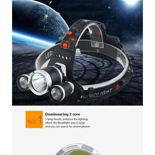 product_image_name-Generic-3xT6 LED Headlamp Rechargeable with Wide Floodlight and Focus Spotlight-2