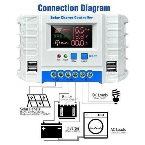product_image_name-Solarmax-30A MPPT Solar Panel Regulator Charge Controller 12V/24V-4