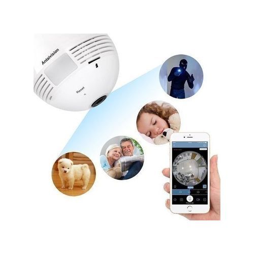Antaivision panoramic sales camera