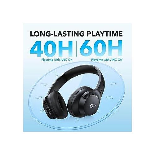 Anker Soundcore Q20i Headphones in Ikeja - Headphones, Accessories Arena