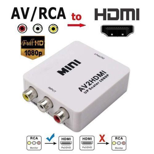 product_image_name-Mini-HDMI To RCA Converter AV/CVSB L/R Video Box HD-2
