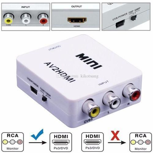 product_image_name-Mini-HDMI To RCA Converter AV/CVSB L/R Video Box HD-3