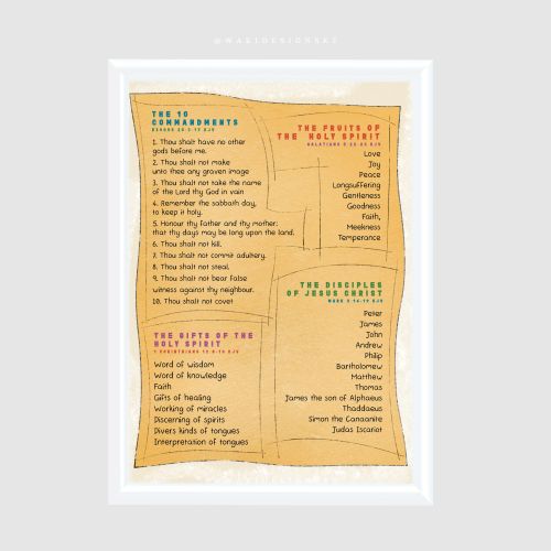 product_image_name-WaKi-Commandments Fruits Gifts and Disciples White Frame A2-1
