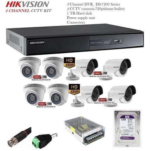 Power supply for cheap 8 channel dvr