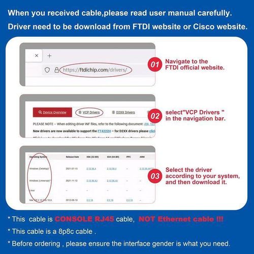 product_image_name-Generic-USB console cable, USB 2.0 to RJ45, 1.8 meter for blue debugging-3