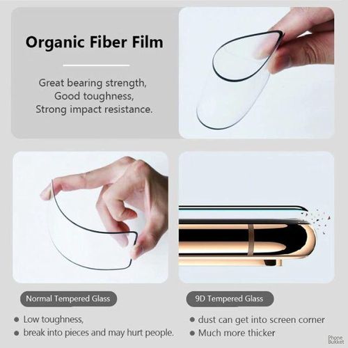 product_image_name-Generic-Ceramic Screen Protector For Tecno Spark 19 Pro-3