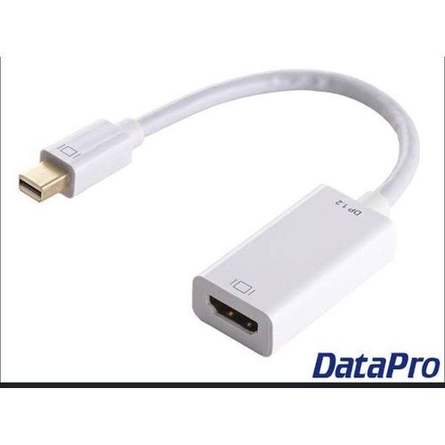 product_image_name-Generic-Mini Displayport to HDMI Adapter-2