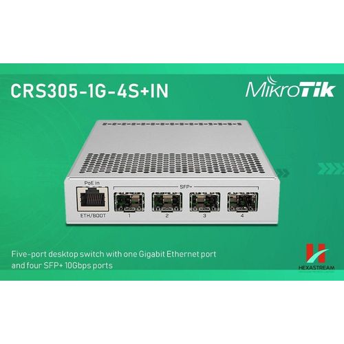 product_image_name-MikroTik-Cloud Router Switch CRS305-1G-4S+IN-2