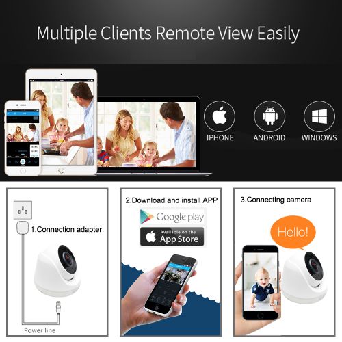 jienuo ip camera
