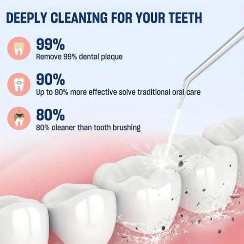 product_image_name-Generic-Rechargeable portable oral iriggator dental flosser for teeth cleaning -2