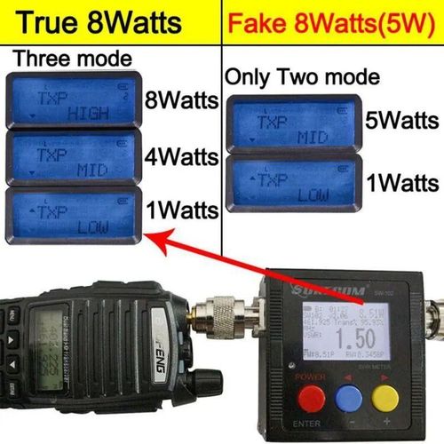 product_image_name-Generic-Baofeng UV-82 Walkie Talkie Professional Dual Band Radio with Tri-Power-2