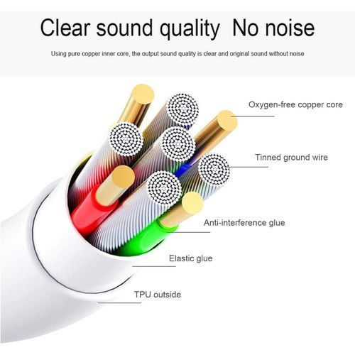 product_image_name-Generic-Iphone  To Earphone Connector Jack Adapter-5