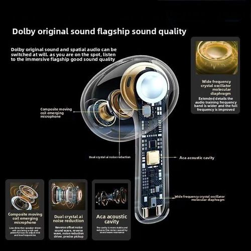 product_image_name-Generic-Bluetooth Headsets Wireless Pods Pro Earpods Earphones-3
