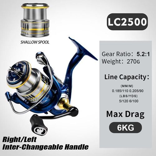 Metal Gear Ratio Casting Reel, Baitcasting Reels Saltwater