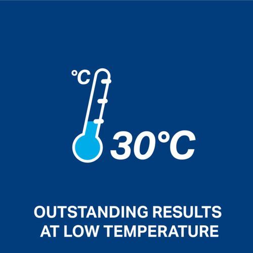 product_image_name-Omo-Auto Washing Powder Fast Action - 1kg-3