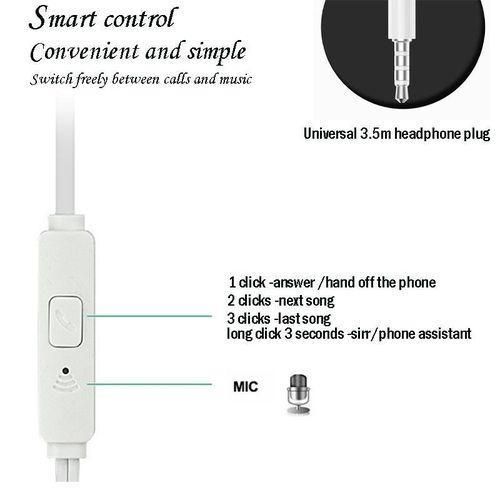 product_image_name-Generic-GtyGo 2 units Earphone Wired Control Mic In-Ear Headset-2