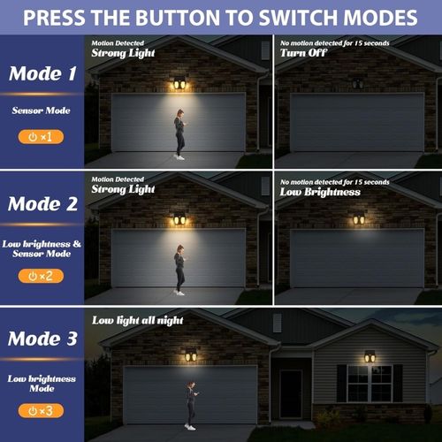 product_image_name-Generic-Outdoor Solar Wall Light - 3 Modes Motion Sensor Dual Bulb-2