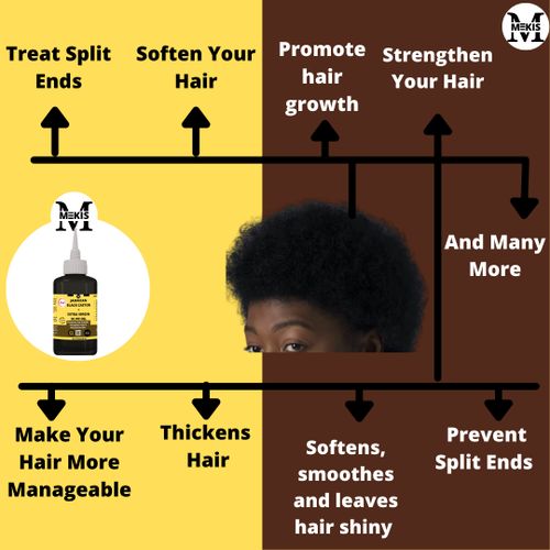 How to Prevent Split Ends