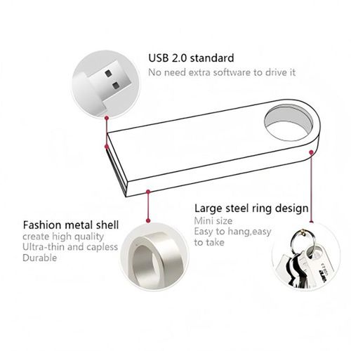 product_image_name-Generic-High Speed 3.0 Flash Drive 32GB Metal OTG Micro USB Type-C-6