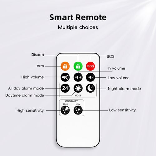 product_image_name-Generic-Adjustable Motion Sensor Loud Siren Security With Remote control Alarm-8