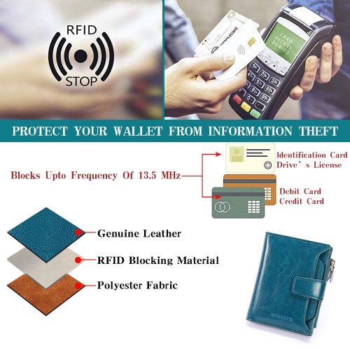 Women's Wallets, Large Capacity with RFID Blocking, Genuine Leather by  SENDEFN