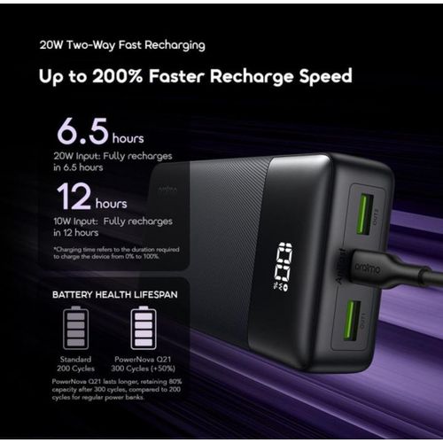 product_image_name-Oraimo-PowerBox 40,000mAh 22.5W Fast Charge Power Bank With Digital LED Display-7