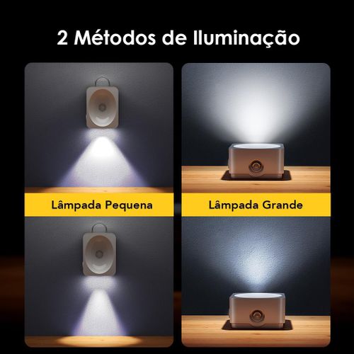 product_image_name-Oraimo-LumiGo 300 Lumens Emergency Light 2PCs-4
