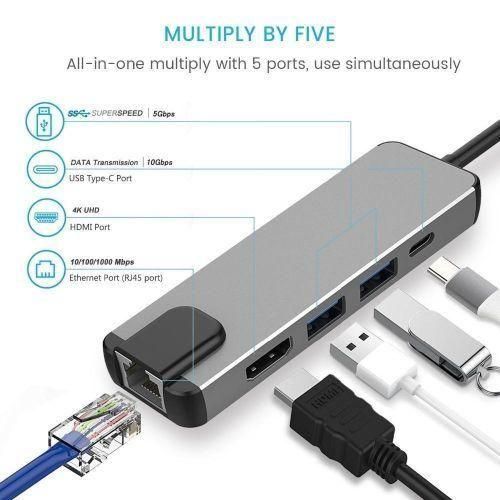 product_image_name-Generic-TYPE C 5 IN 1 WITH USB 3.0,HDMI,PD &ETHERNET PORTS-1