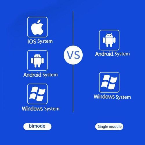 product_image_name-Generic-OBD II Advanced Bluetooth OBD2 car diagnostic scanner tool to phones and PC, Scanner Car Engine Fault Code Reader  and Eraser, IOS/Apple, android and windows -8