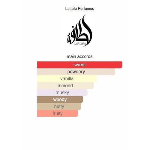 product_image_name-Lattafa Pride-Badee Al Oud Noble Blush Perfume Mist - 250ml-2