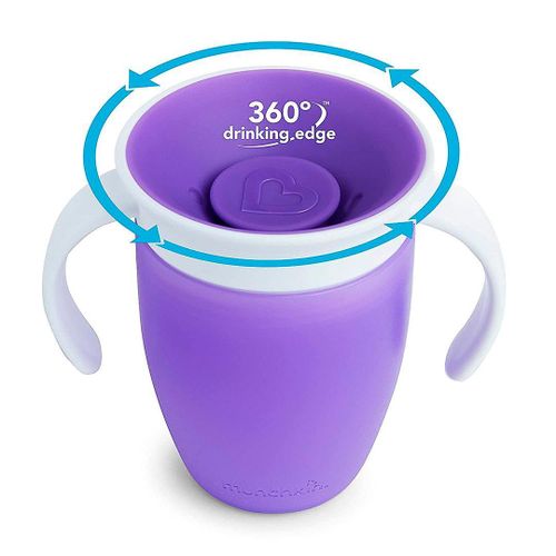 product_image_name-Generic-360° Toddler Trainer Sippy Cup-2