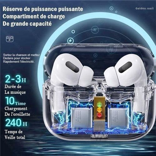 product_image_name-EAGEAT-Bluetooth Wireless earphone Headsets with Anti-chute earhook HIFI Air PRO5 Earbuds-2