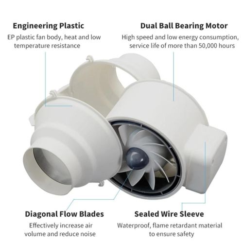 product_image_name-Generic-6" 150mm Customization Single Speed Mixed Flow Hydroponic Inline Uct Exhaust Fan.-3