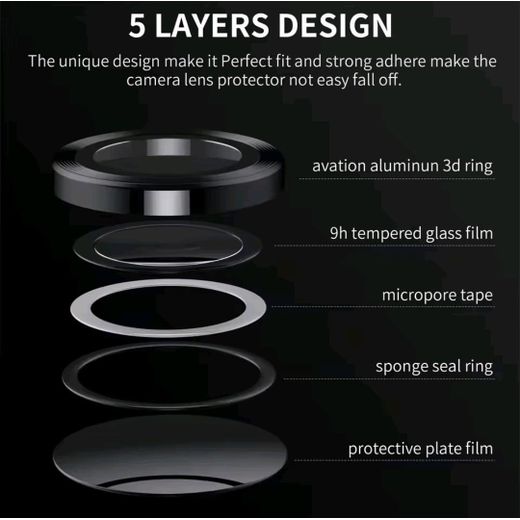 XIAOMI Redmi Note 14 Pro 4G 4-Piece Black Metal Ring Camera Lens Protector - Complete Camera Protection Kit with Matte Finish - image 4