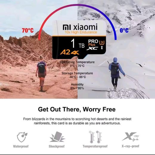 XIAOMI 10X High Endurance 2Tb Pro Plus Micro Sd Card For Laptops,Tablets, Drrones,Cameras, Smartphones,Nintendo Switch - image 2
