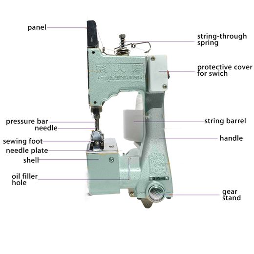 Generic Portable Metal Bag Closer Machine - Pale Green, 33x14x23cm, 900 RPM - image 2