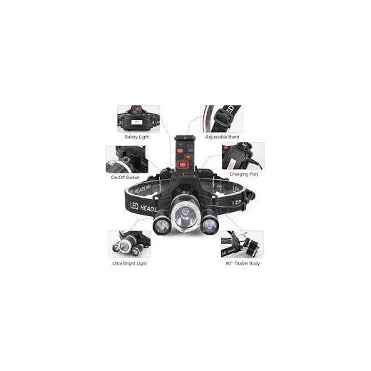 Generic Head Torch with Adjustable Strap – Camping & Hiking - image 2