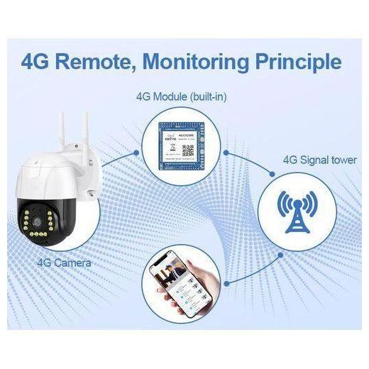 Generic Ptz 4G LTE GSM Camera - HD 1080P Outdoor Waterproof 2MP Color Vision CCTV Security Surveillance - image 2
