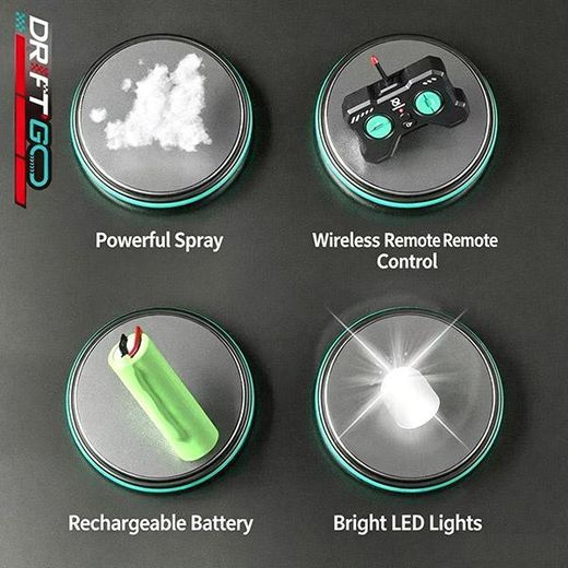 Generic High-Speed F1 Remote Control Drift Racing Car with LED Lights & Exhaust Smoke Spray - 1:18 Scale Rechargeable RC Formula Car for Kids & Teens - image 4