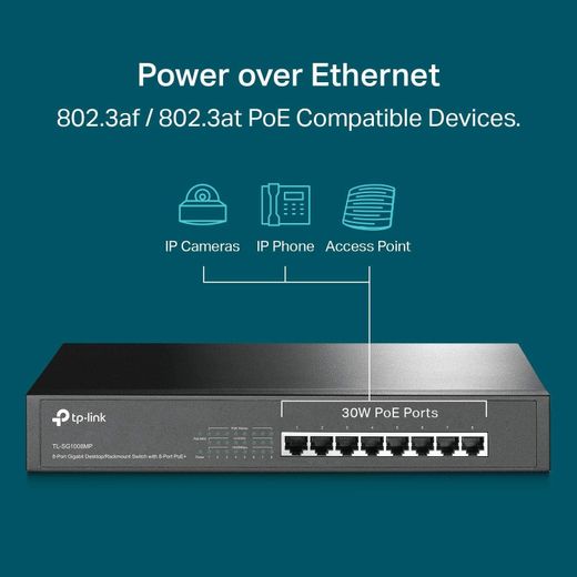 TP Link TL-SG1008MP 8 Port PoE Switch Gigabit x 8 PoE+ Ports @153W Rackmount Plug & Play Sturdy Metal Shielded Ports Overload Protection w/ Port Priority - image 4