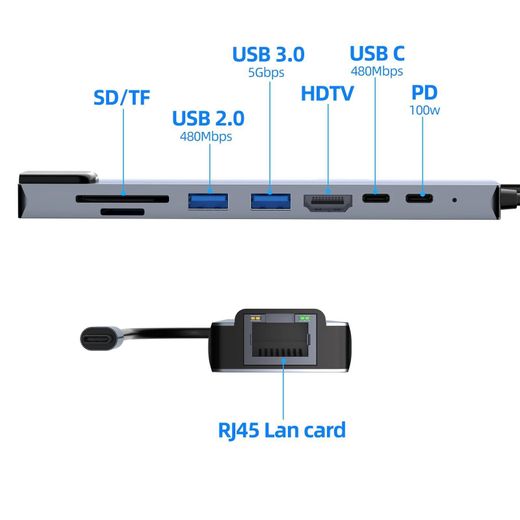 Generic 8 In 1 USB C Adapter Hub Type C Multi Function Dock HDMI 4K - image 4