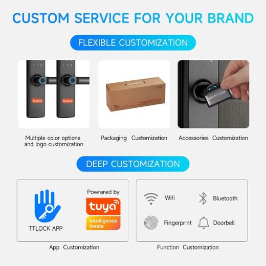 Tuya Smart door locks for home office, and Airbnb's electronic door locks for high security precision, smart locks - image 4