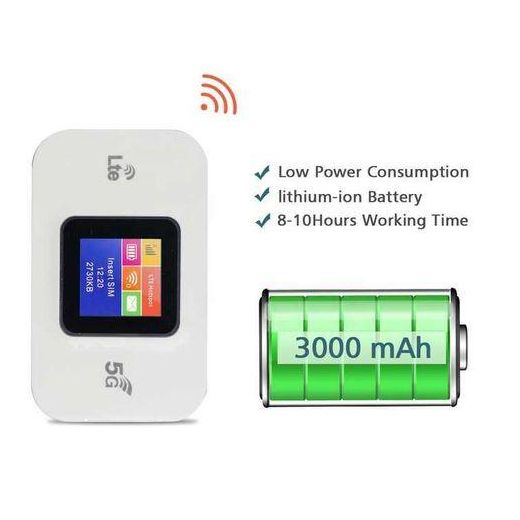 5G LTE Wireless Router Portable Wifi Router