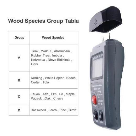 Generic  Wood Moisture Meter, Moisture Reader for Firewood, Small Handheld Wood Moisture Detector, Humidity Detector for Cordwood, Furniture, Floor, Wood Humidity Measuring Device - image 3
