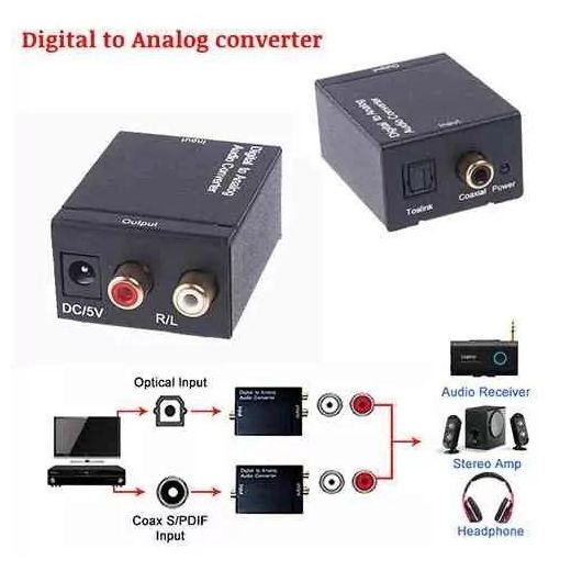 Generic Digital to Analog Audio Converter + Toslink SPDIF Optical Cable to Stereo L/R RCA Adapter - image 2