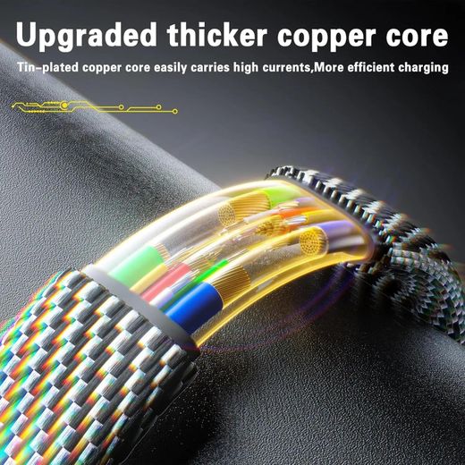 GtyGo  2 units USB Fast Charging Cable 2 IN 3 Nylon Braided Multiports Type C Mobile Phone Charger Cable Cord - image 4