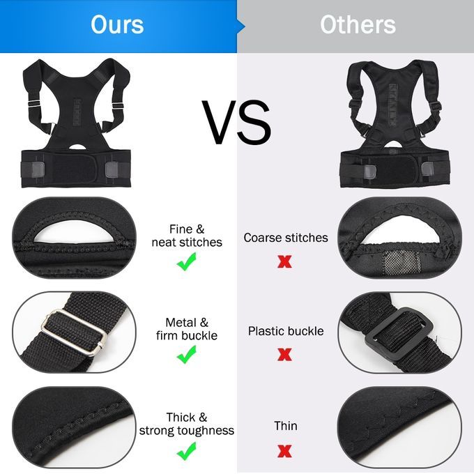 Generic Adjustable Posture Corrector Comfy Brace Posture Corrector-Back Brace  For Men And Women @ Best Price Online