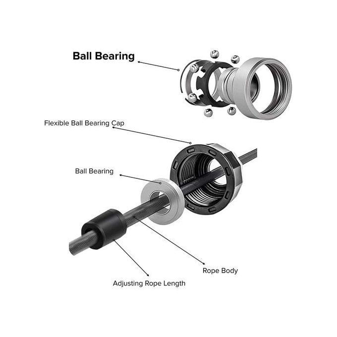 KipFit Red Weighted Jump Skipping Rope For Fitness & Workout Best Price Online Jumia Kenya