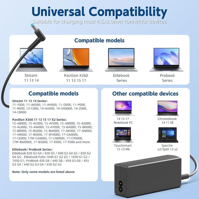 45W HP Laptop Charger Compatible with HP Stream 11 13 14, Pavilion 11